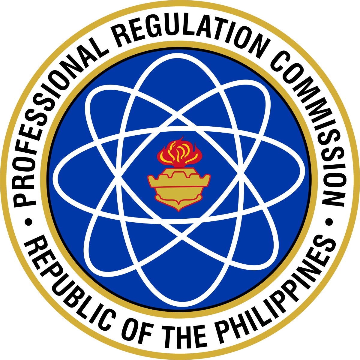 PRC
